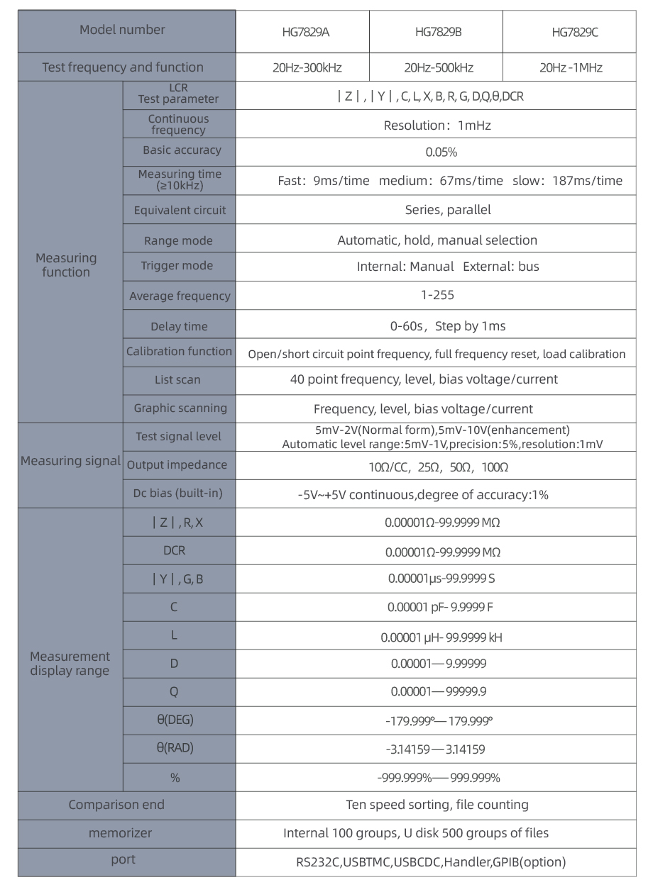 HG7829系列精密LCR-数字电桥_02.jpg