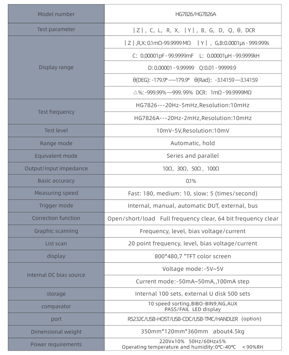 HG7826系列高频LCR数字电桥_02.jpg
